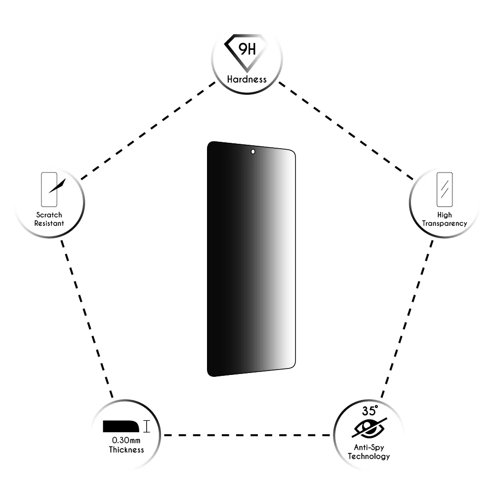 IDOL 1991 TEMPERED GLASS SAMSUNG A32 5G A326 6.5" 9H 0.30mm PRIVACY ANTISPY SEMI CURVED FULL GLUE BLACK