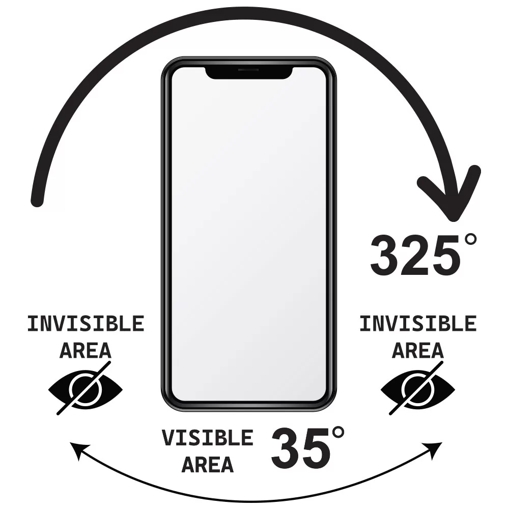 IDOL 1991 PRIVACY ANTISPY TEMPERED GLASS XIAOMI REDMI NOTE 14 4G 6.67in 9H 0.25mm SEMI CURVED FULL GLUE BLACK - Image 5