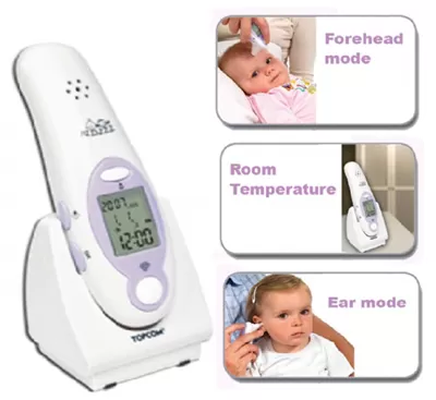ΘΕΡΜΟΜΕΤΡΟ ΑΥΤΙΟΥ THERMOMETER 101 ΑΚΡΙΒΕΙΑΣ - Image 2