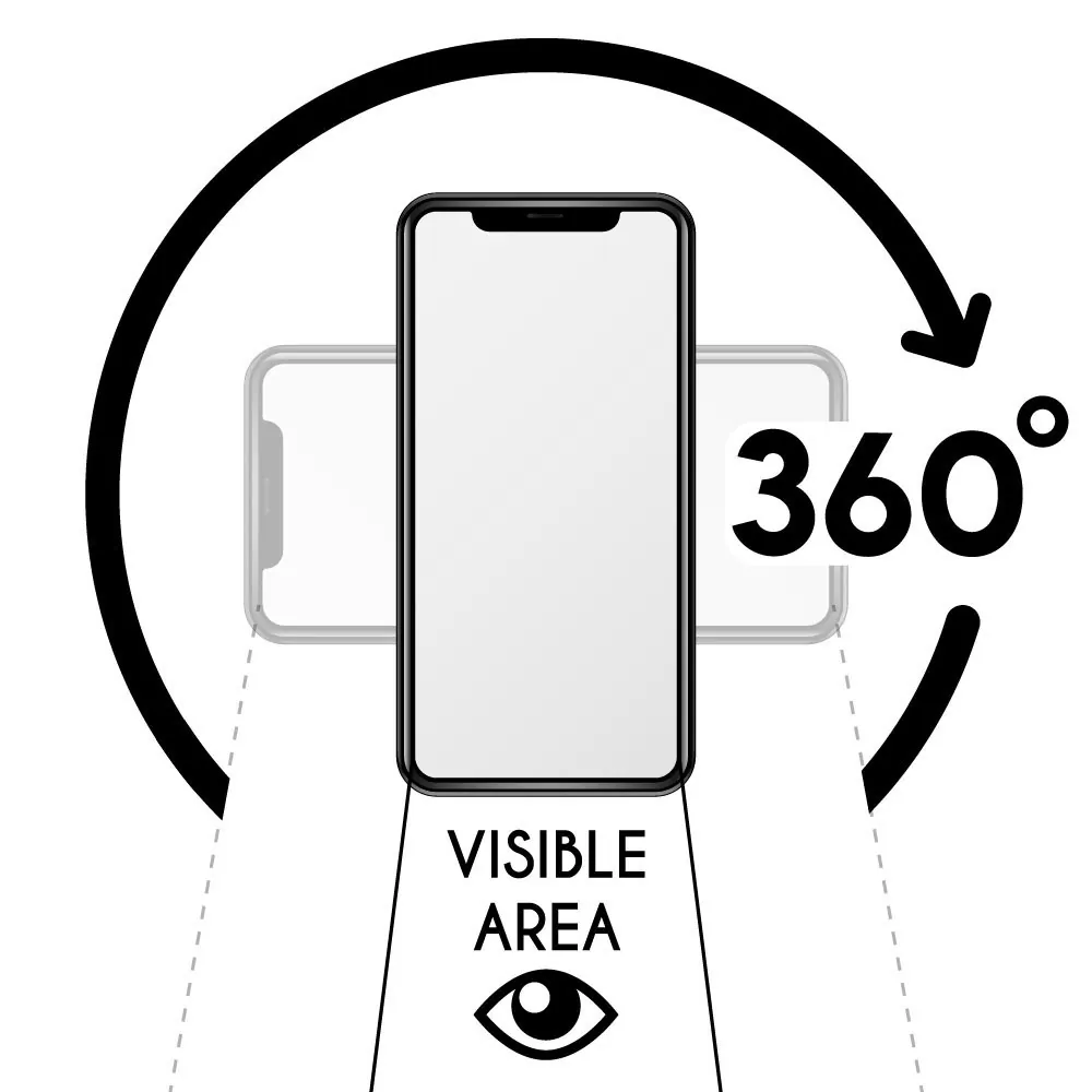 IDOL 1991 PREMIUM PRIVACY ANTISPY TEMPERED GLASS XIAOMI POCO C85 4G/REDMI 15C 4G 6.9in 9H 0.25mm SEMI CURVED FULL GLUE BLACK - Image 5