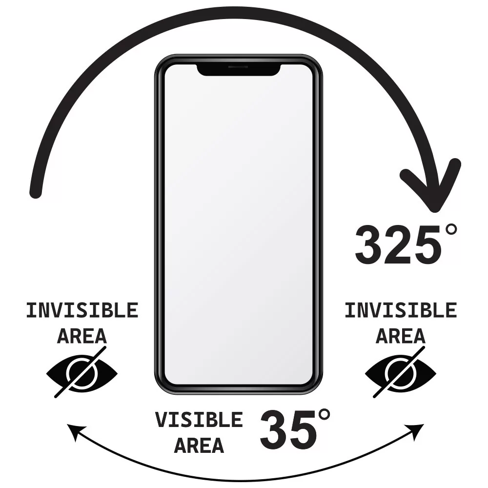 IDOL 1991 PRIVACY ANTISPY TEMPERED GLASS XIAOMI REDMI 15 4G 6.9in 9H 0.25mm SEMI CURVED FULL GLUE BLACK - Image 5