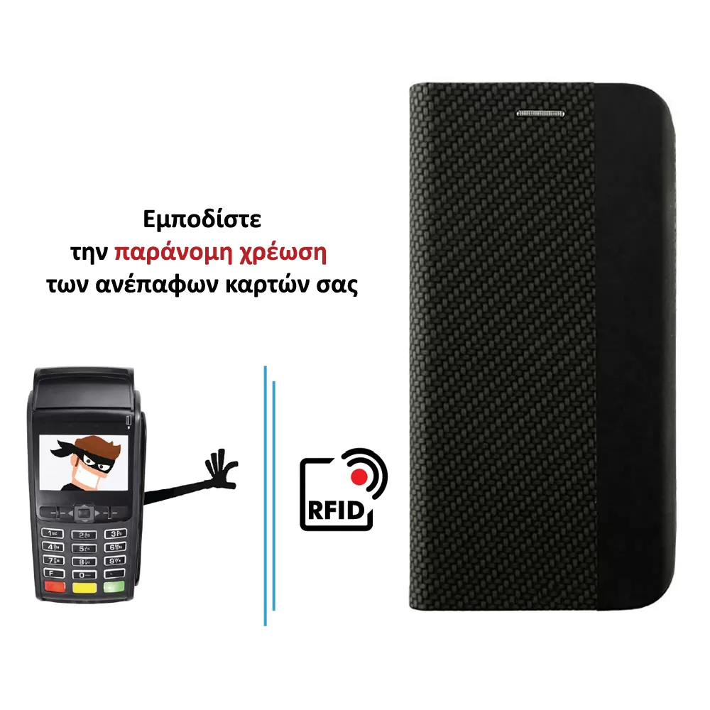 IDOL 1991 ELITE ΘΗΚΗ XIAOMI REDMI 15 4G 6.9in  ANTI-RFID BOOK STAND BLACK - Image 5