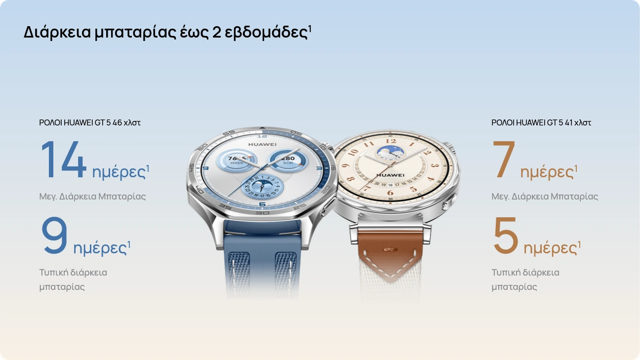 Εικόνα του SMART WATCH HUAWEI GT 5 46MM 1.43in 55020DKM ΑΔΙΑΒΡΟΧΟ (BLACK FLUOROELASTOMER STRAP) GR