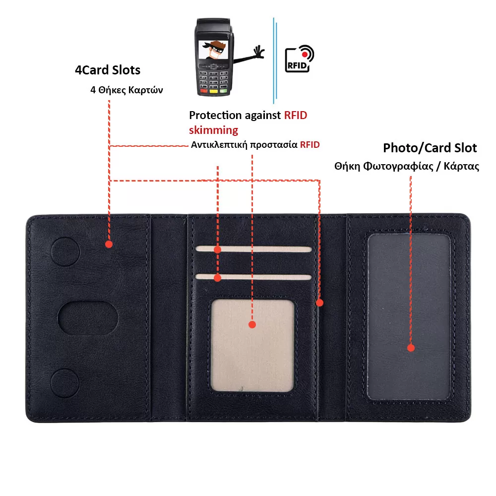 IDOL 1991 LEATHER POCKET MAGSAFE ANTI-RF CARD WALLET BLUE - Image 9