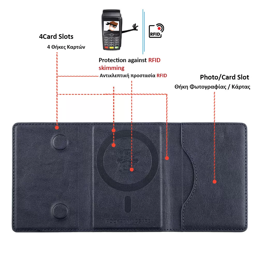 IDOL 1991 LEATHER POCKET MAGSAFE ANTI-RF CARD WALLET BLUE - Image 8