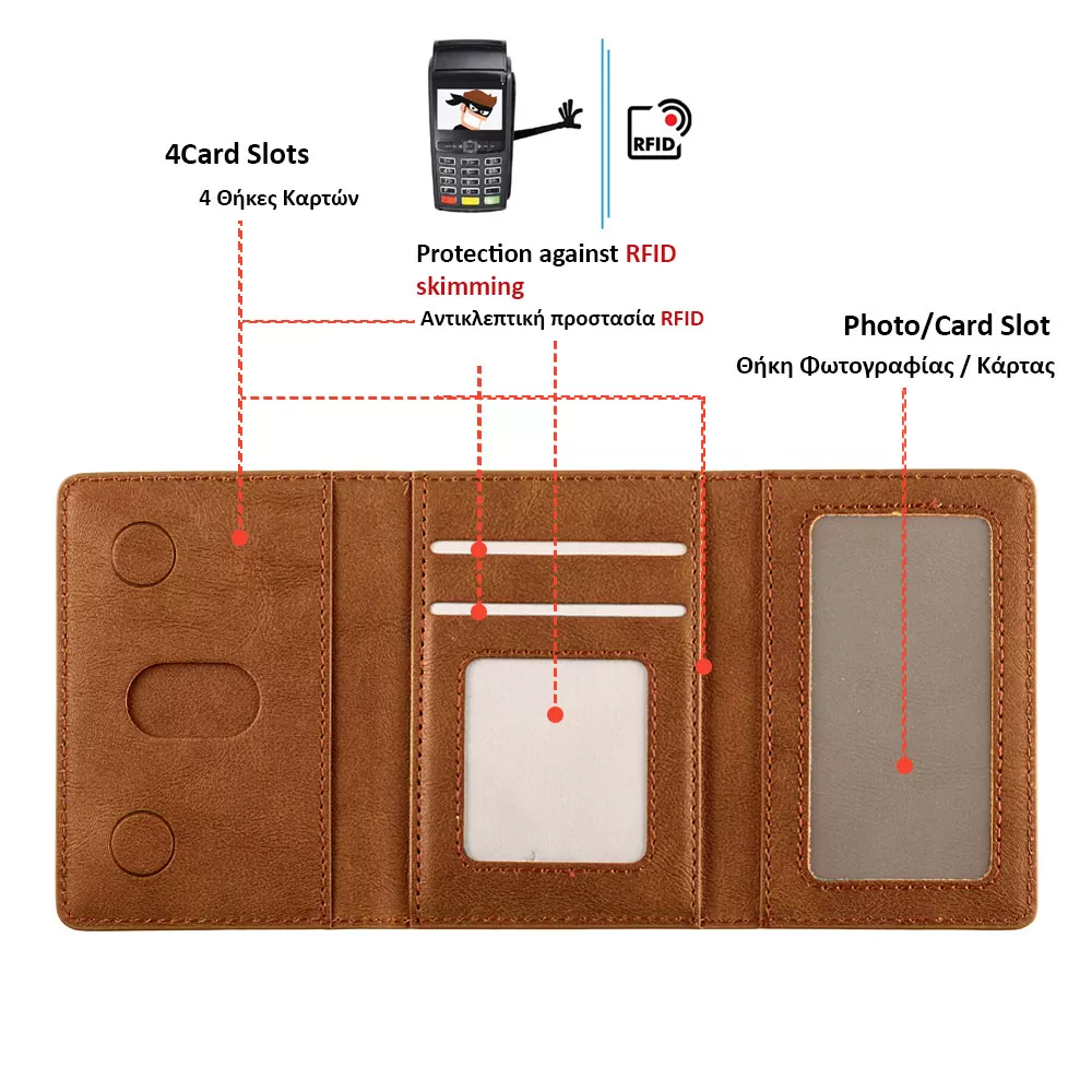 IDOL 1991 LEATHER POCKET MAGSAFE ANTI-RF CARD WALLET CAMEL - Image 9