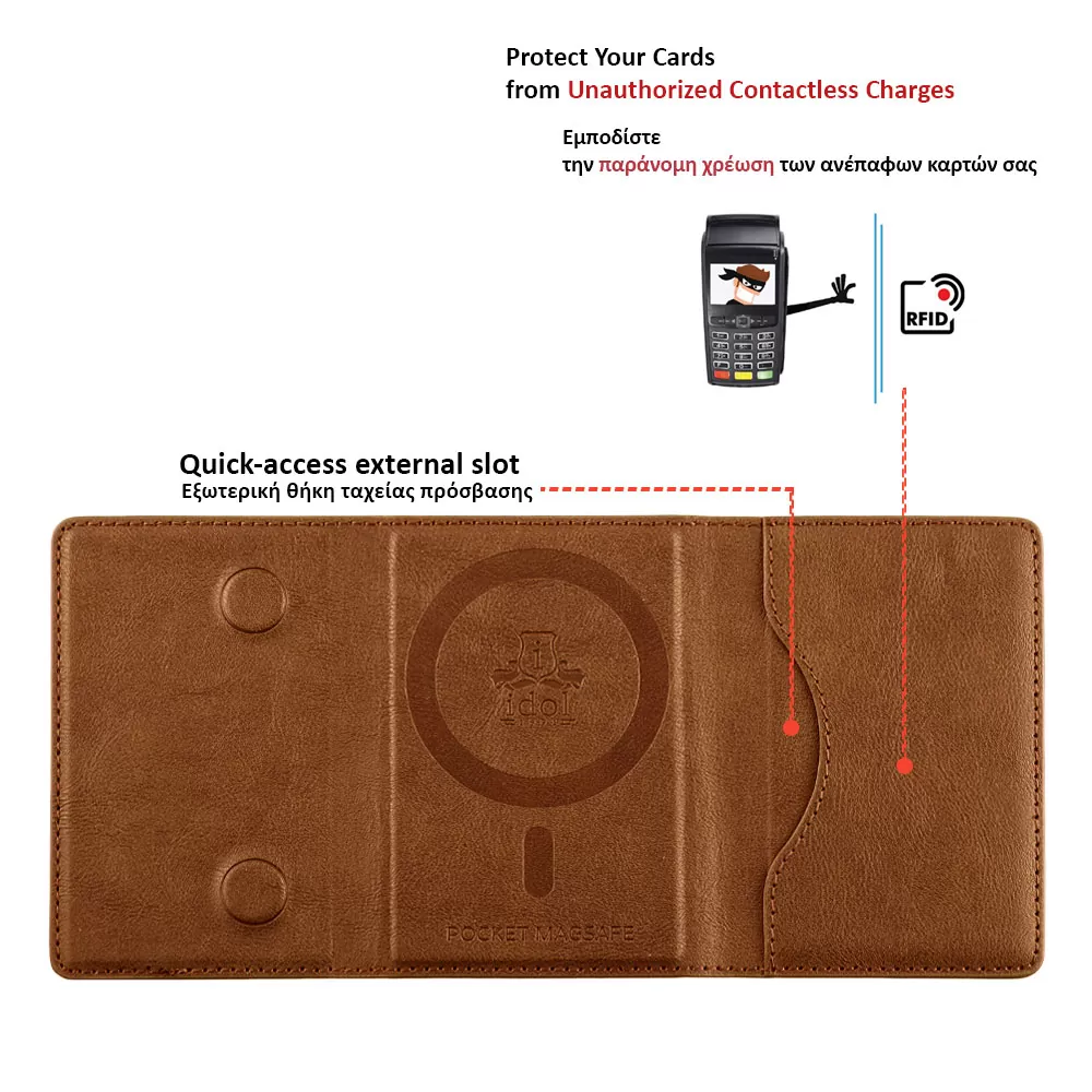 IDOL 1991 LEATHER POCKET MAGSAFE ANTI-RF CARD WALLET CAMEL - Image 7
