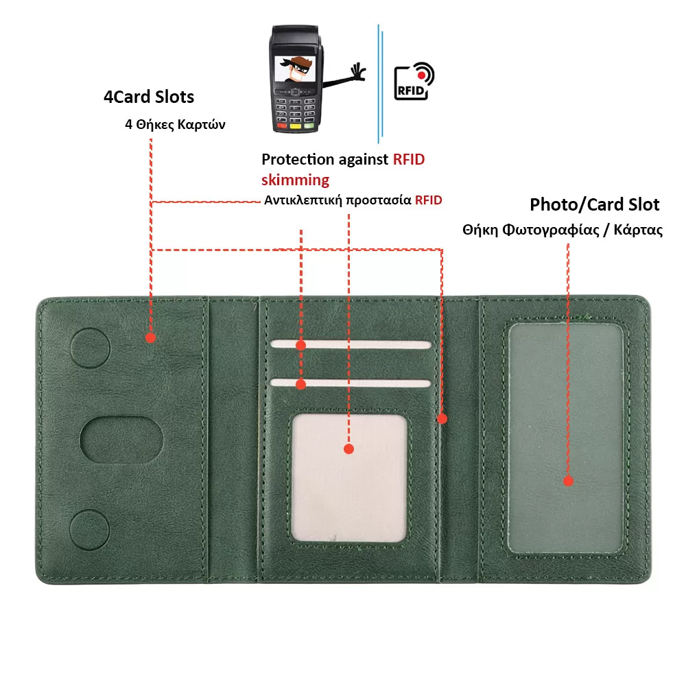 IDOL 1991 LEATHER POCKET MAGSAFE ANTI-RF CARD WALLET GREEN - Image 9