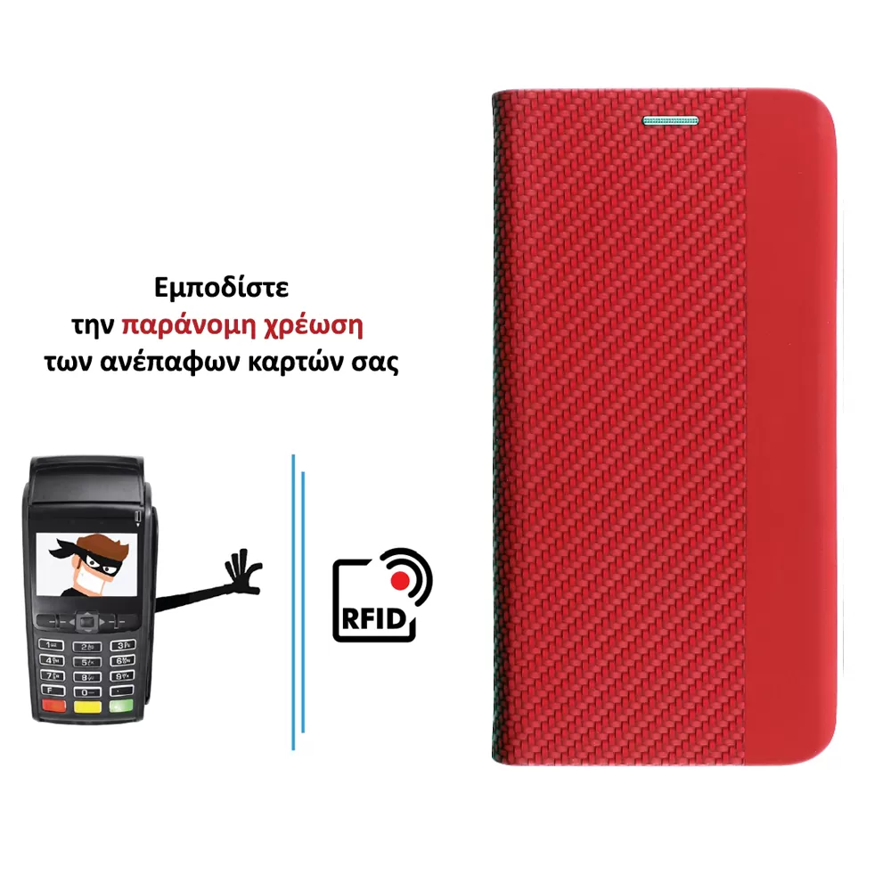 IDOL 1991 ELITE ΘΗΚΗ IPHONE 13 PRO 6.1in  ANTI-RFID BOOK STAND RED - Image 5