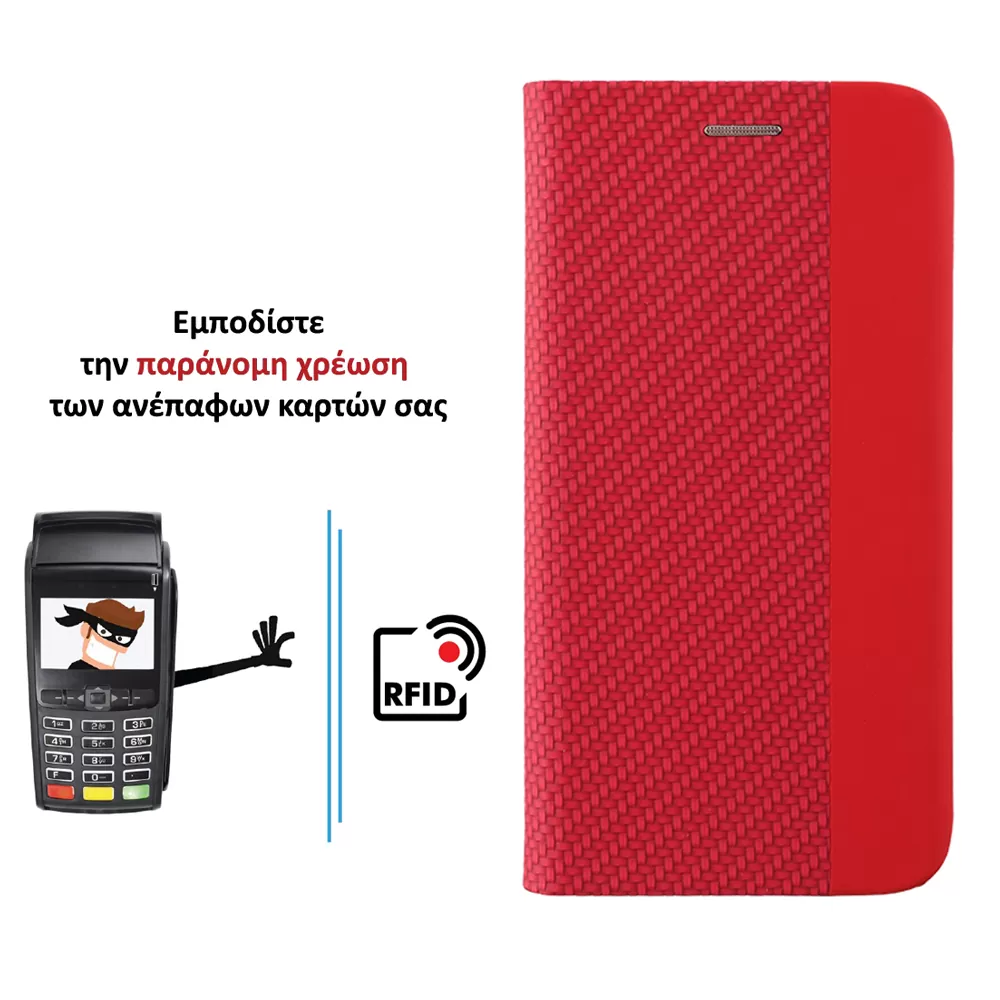 IDOL 1991 ELITE ΘΗΚΗ IPHONE 14 PRO MAX 6.7in  ANTI-RFID BOOK STAND RED - Image 5