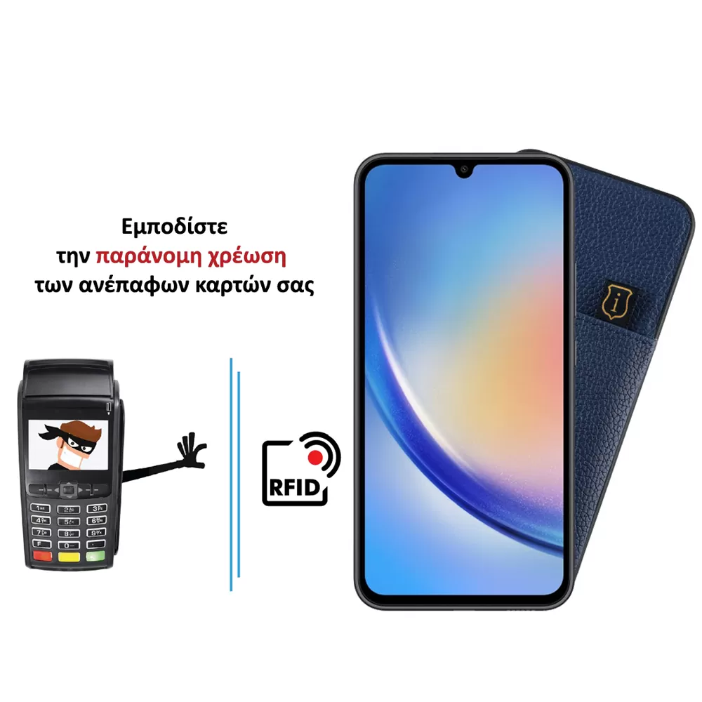 IDOL 1991 ANTI-RFID LEATHER SMART WALLET ΘΗΚΗ SAMSUNG A34 5G A346 6.6in CAMERA GUARD BLUE - Image 4