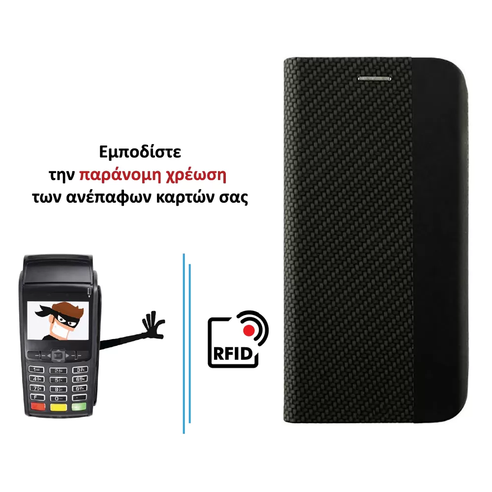 IDOL 1991 ELITE ΘΗΚΗ IPHONE 16 PRO 6.3in  ANTI-RFID BOOK STAND BLACK - Image 5