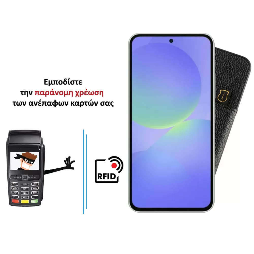 IDOL 1991 ANTI-RFID LEATHER SMART WALLET ΘΗΚΗ SAMSUNG A36 5G A366 6.7in CAMERA GUARD BLACK - Image 4