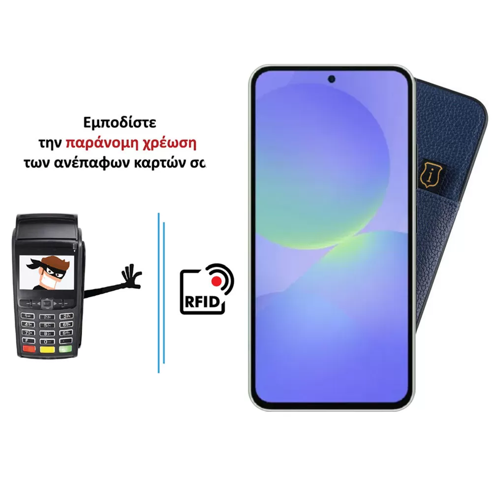 IDOL 1991 ANTI-RFID LEATHER SMART WALLET ΘΗΚΗ SAMSUNG A36 5G A366 6.7in CAMERA GUARD BLUE - Image 4