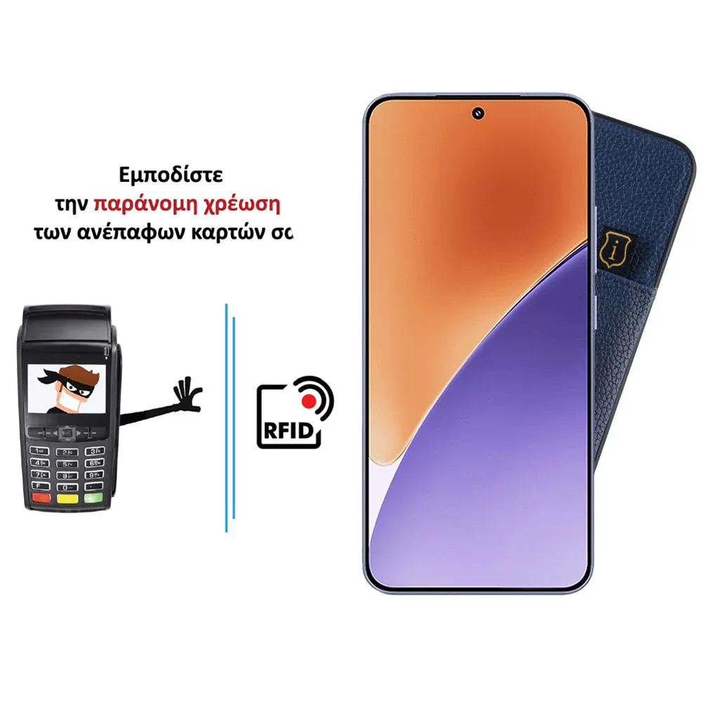 IDOL 1991 ANTI-RFID LEATHER SMART WALLET ΘΗΚΗ XIAOMI 15 5G 6.36in CAMERA GUARD BLUE - Image 4