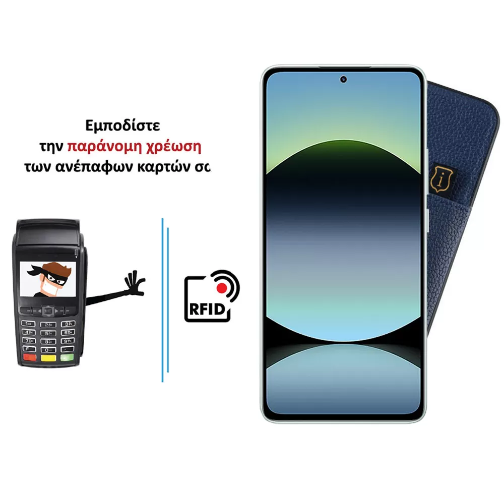 IDOL 1991 ANTI-RFID LEATHER SMART WALLET ΘΗΚΗ XIAOMI REDMI NOTE 14 5G 6.67in CAMERA GUARD BLUE - Image 4