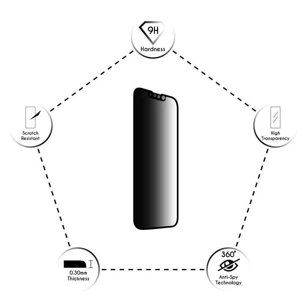 IDOL 1991 PRIVACY ANTISPY TEMPERED GLASS XIAOMI REDMI NOTE 15 4G 6.77in 9H 0.25mm SEMI CURVED FULL GLUE BLACK - Image 4