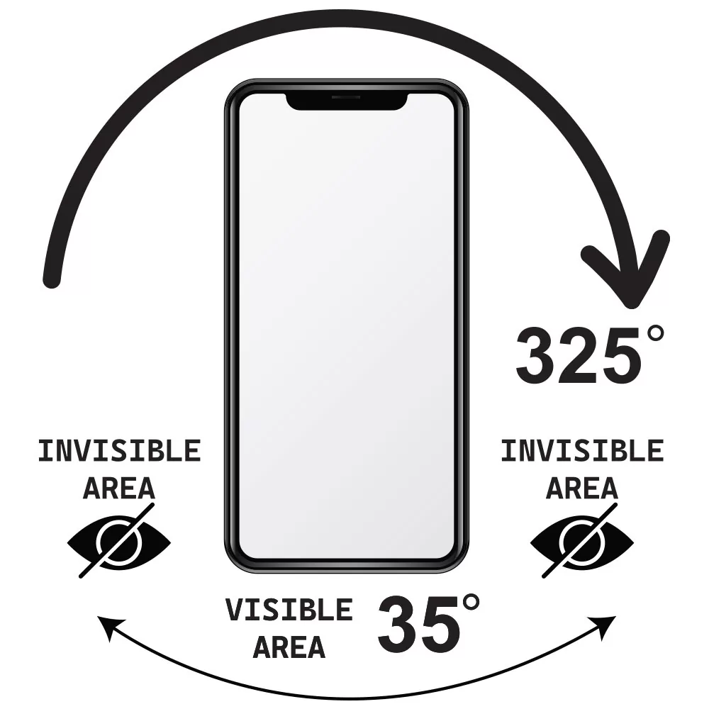 IDOL 1991 PRIVACY ANTISPY TEMPERED GLASS SAMSUNG S24 PLUS 5G 6.7in 9H 0.25mm 3D SEMI CURVED EDGE GLUE FINGER UNLOCK BLACK - Image 5