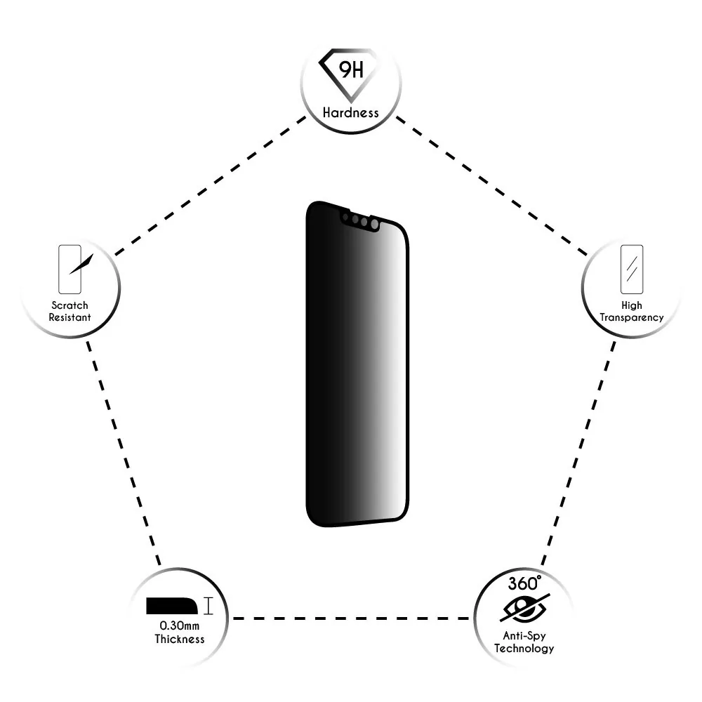 IDOL 1991 PRIVACY ANTISPY TEMPERED GLASS SAMSUNG S20 PLUS G985 6.7in 9H 0.25mm 3D SEMI CURVED EDGE GLUE BLACK - Image 4