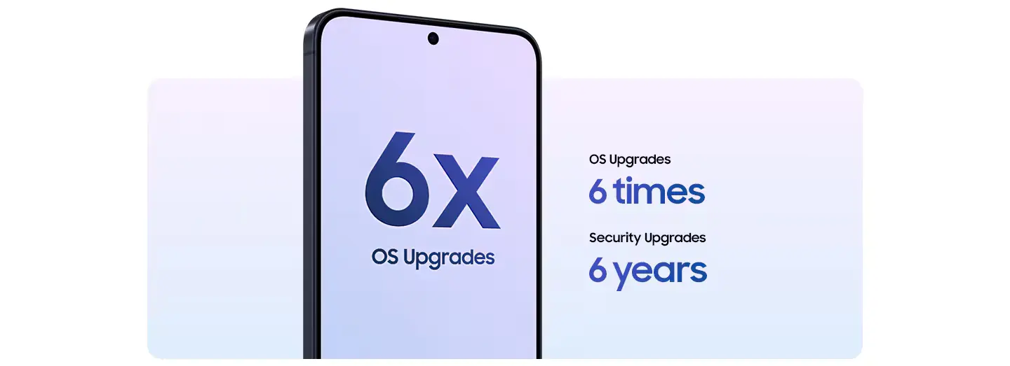 Εικόνα του ΚΙΝΗΤΟ SAMSUNG GALAXY A57 SM-A576 5G 6.7in 8GB/128GB DUAL SIM AWESOME NAVY GR