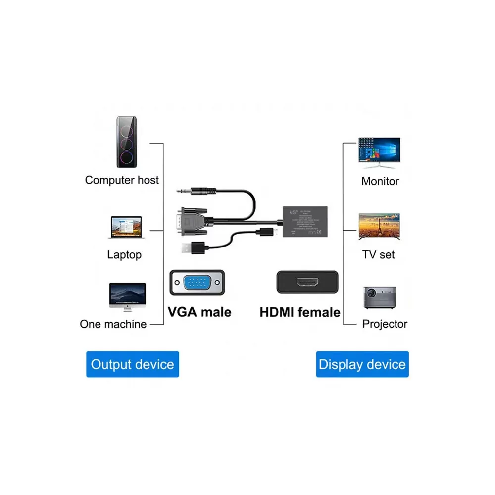 NSP N15 ΜΕΤΑΤΡΟΠΕΑΣ VGA/VGA/3.5mm MALE TO HDMI FEMALE 1920x1080 BLACK - Image 3